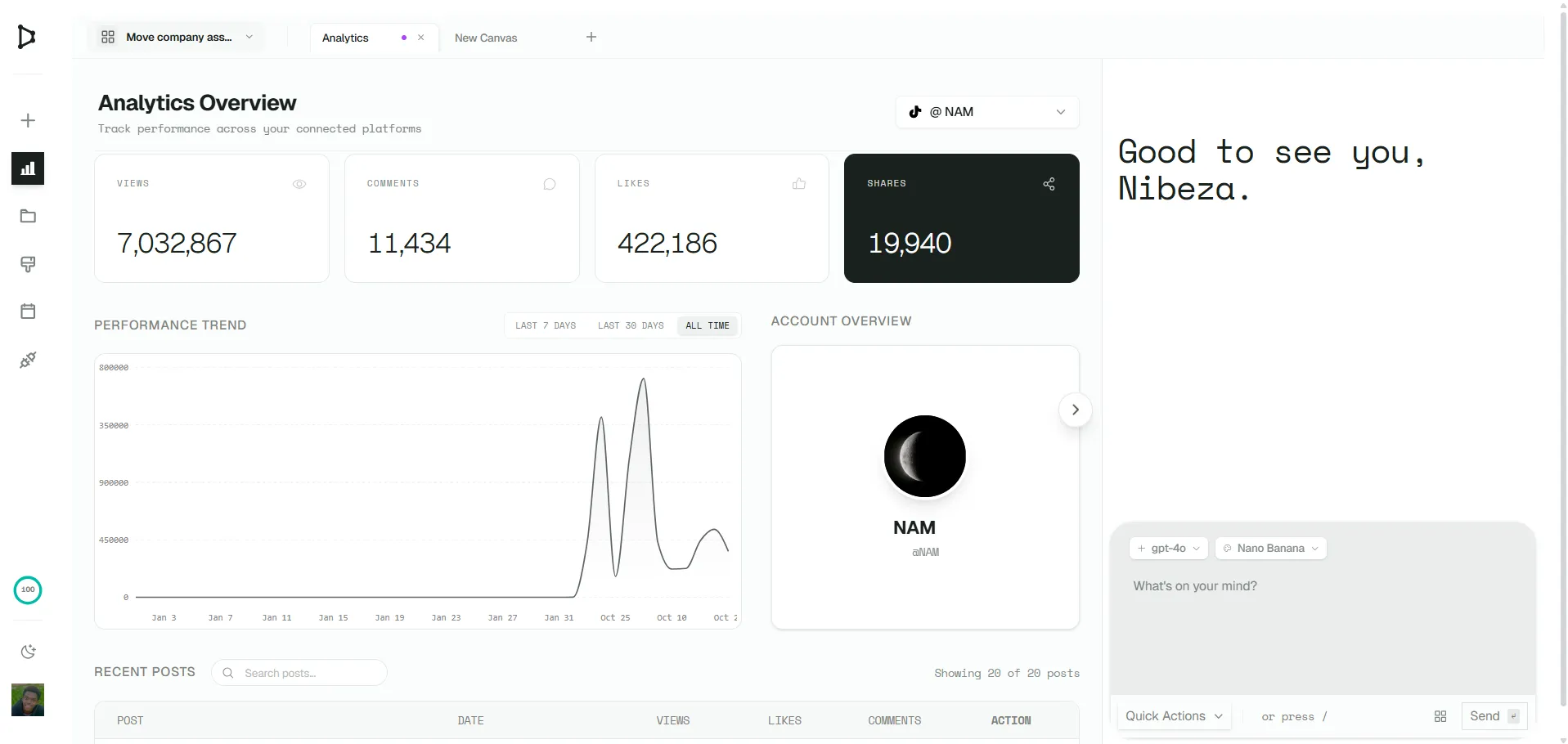 Platform Analytics Preview